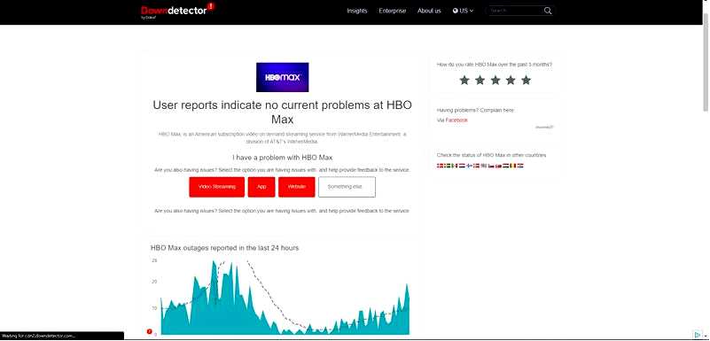 Teleparty не работает на HBO Max 5 способов исправить это