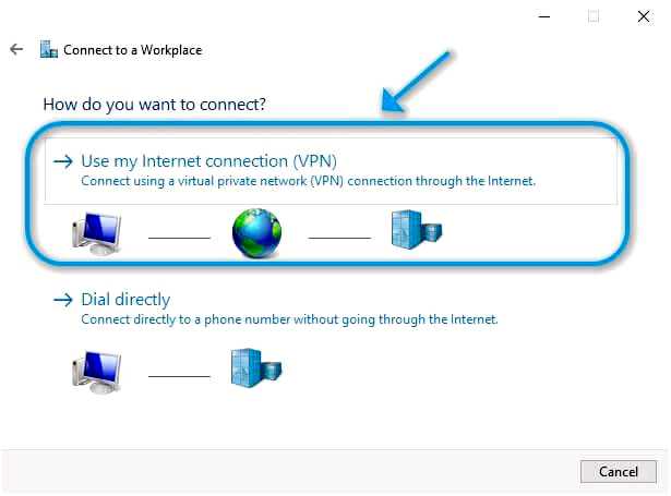 Настройка VPN между двумя компьютерами Офисные и домашние сети