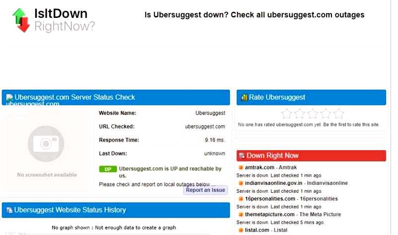 FIX Ubersuggest не открывается в браузере
