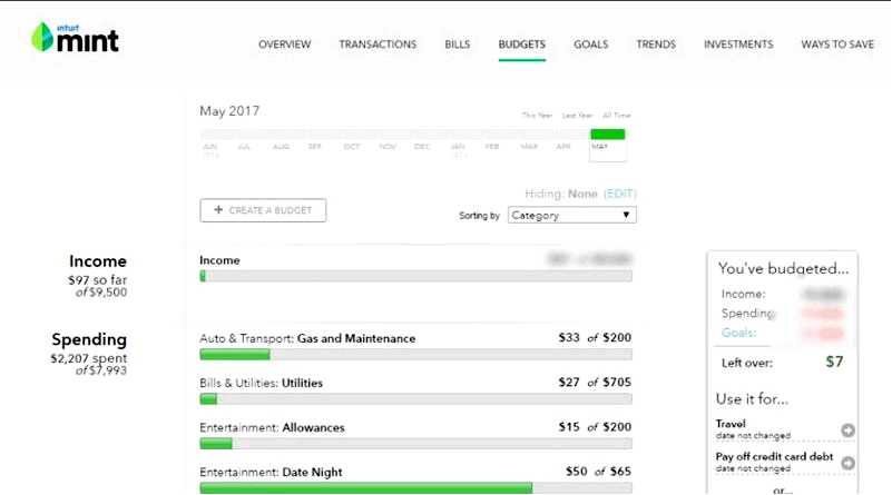 Программное обеспечение для оценки благосостояния 9 лучших для использования в 2024 году