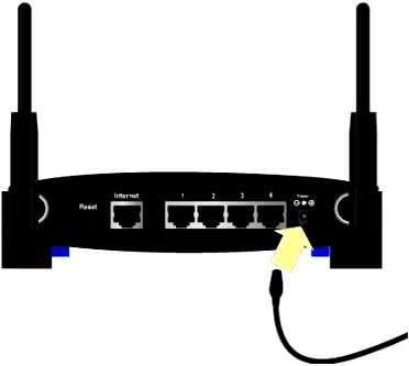 Ваш маршрутизатор Linksys не перезагружается Исправьте это с помощью следующих шагов